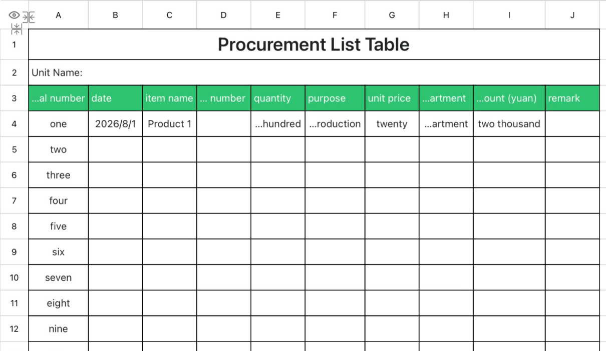 Production and Procurement List